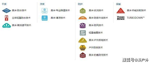 品牌|全球户外运动品牌推荐，看有你认识的这几个品牌吗？