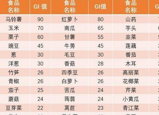 减肥药排行榜第一名_永远的第一名(3)