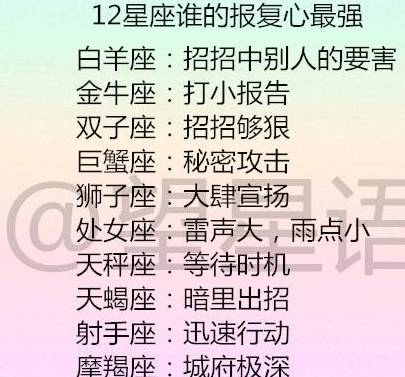 星座最美排名_十二星座排名(2)