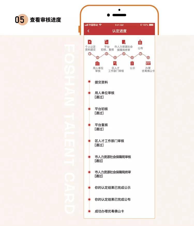 佛山限购区域