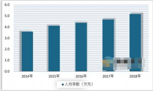 哪个县级市人口流动性最多_阑尾在哪个位置图片(2)