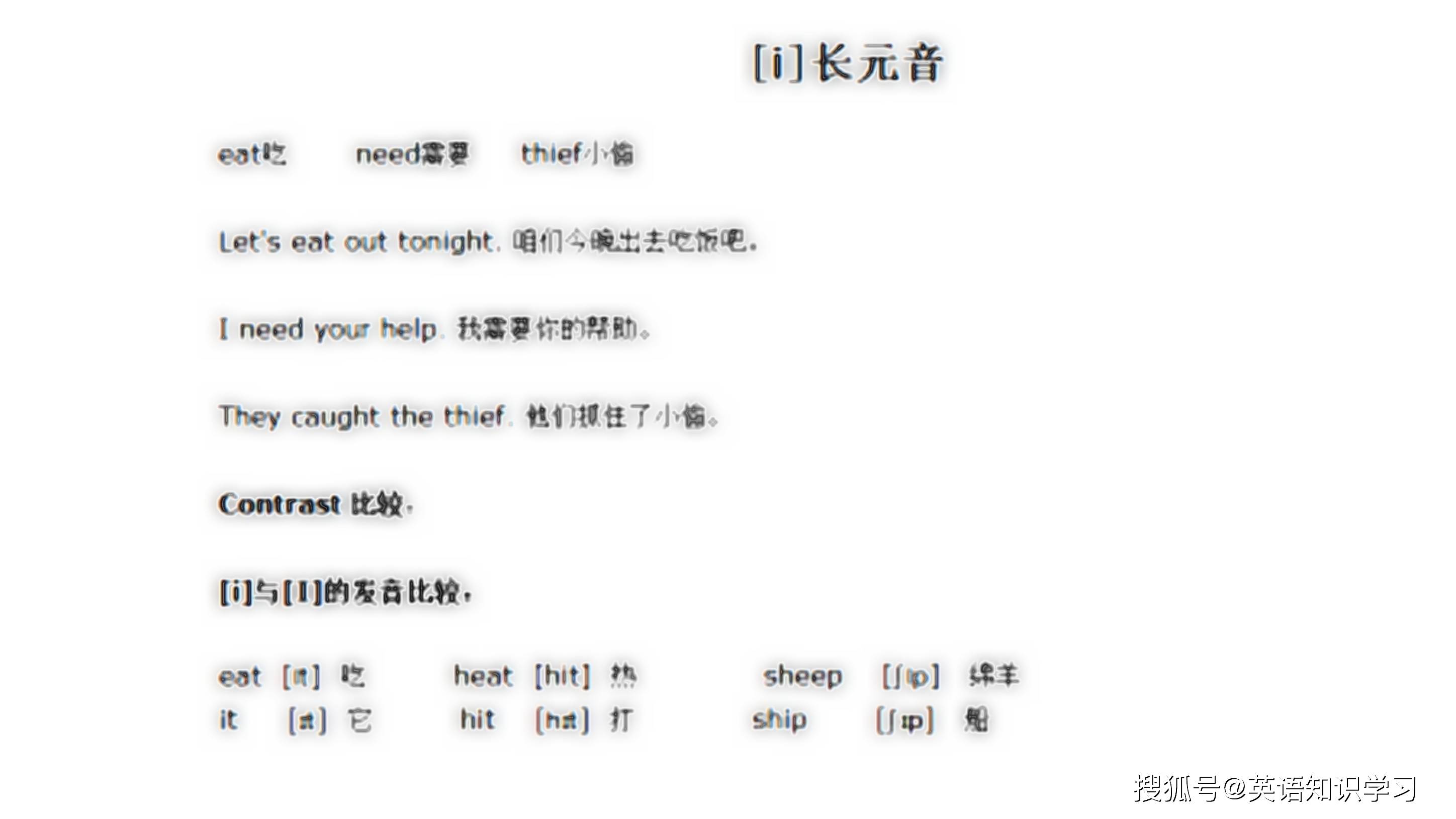 音标1:如何发长元音/i