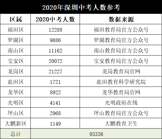 廉江人口2021总人数_廉江樱花公园