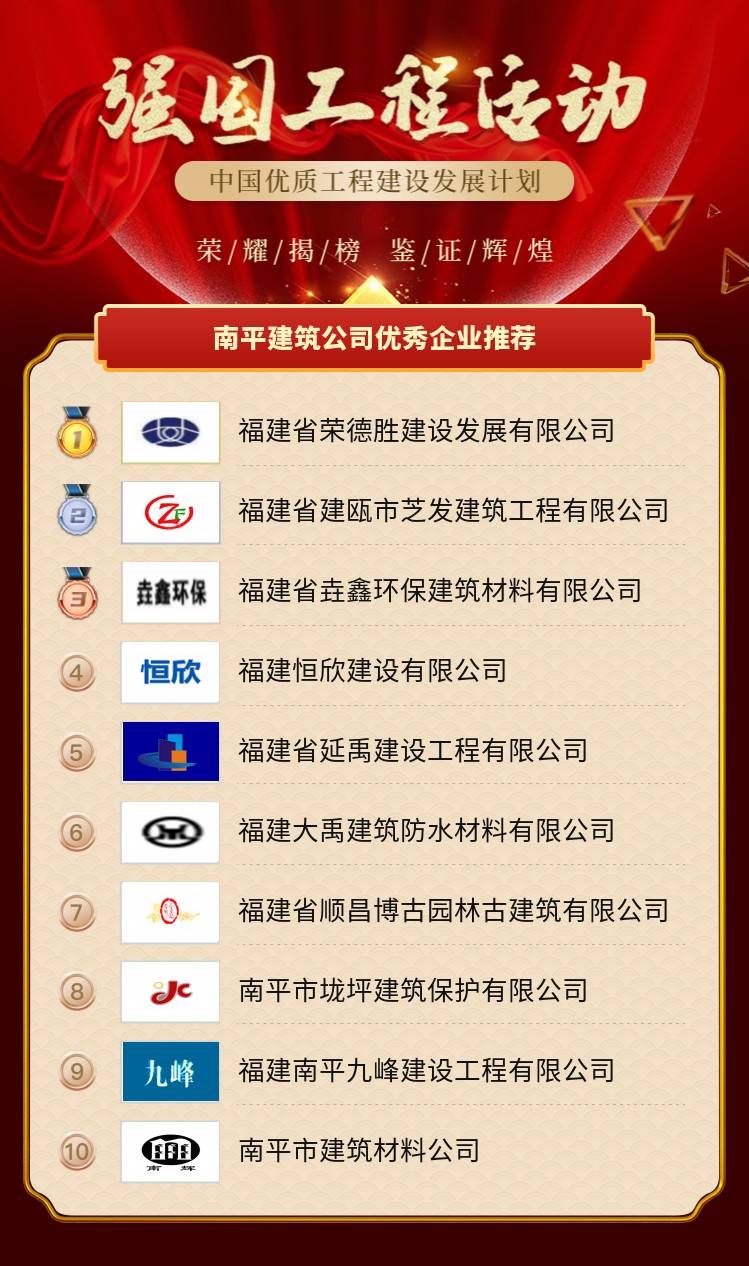 皇冠官网平：
南平修建公司优秀企业推荐(图2)