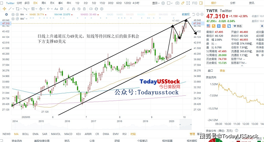 gdp不属于高能化合物吗_高能手办团图片(2)