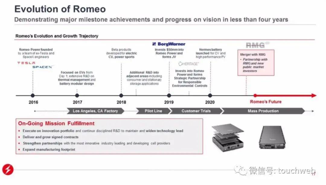 Romeo|电动汽车电池制造商Romeo另类上市：作价13亿美元