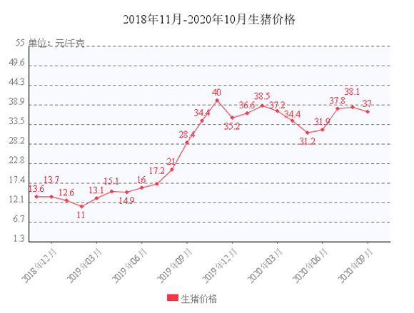 什么是人口过剩_人口过剩与全球变暖有什么关系