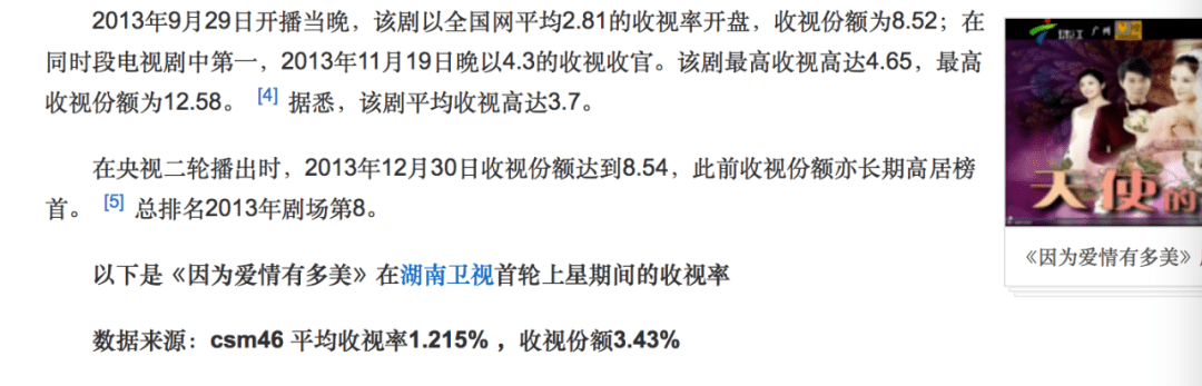 收视率|原创一开口就是大猛料的她，难道是真的有恃无恐嘛？