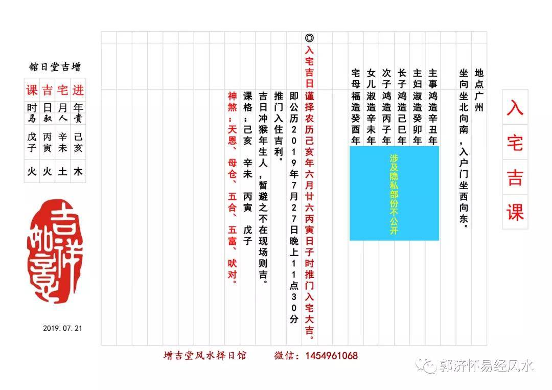 2020年10月,郭济怀撰文于潮阳增吉堂风水择日馆.