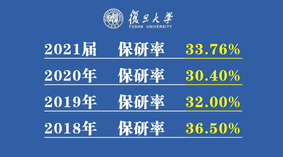 2021人口去向_2021世界人口日图片(2)