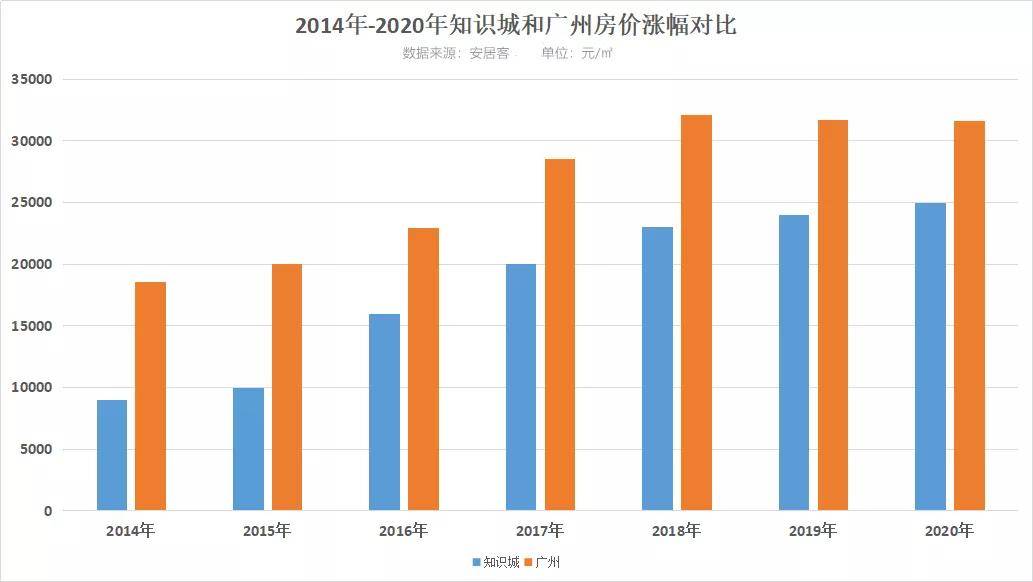 超过美国经济总量的百分之70_70年代经济萧条的美国