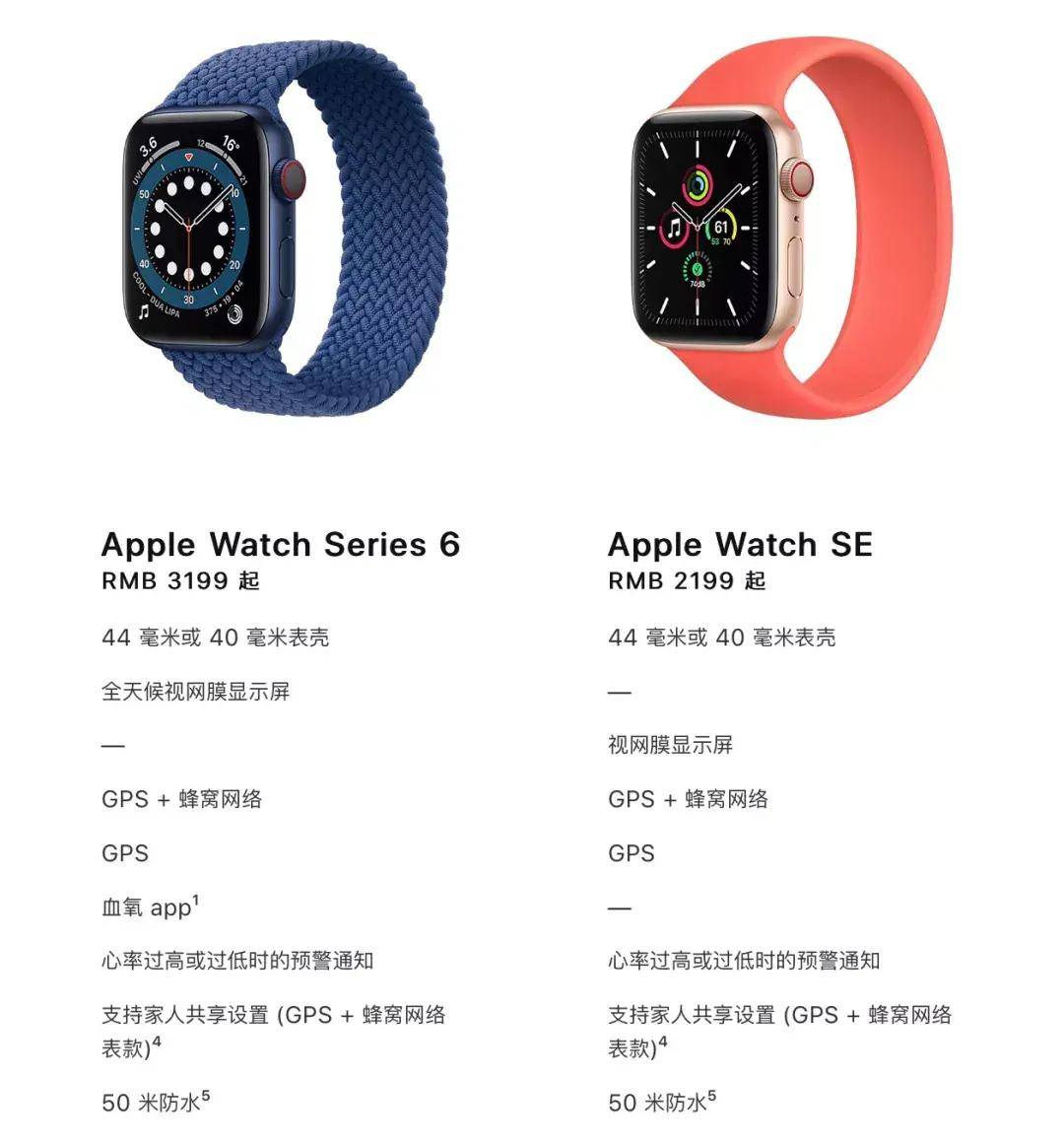 Apple|安卓智能手表不香吗，为什么要花3199买苹果手表？