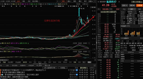 什么是黄金分割值 39642752e12746ac8ff70fd5ba9b9892.jpeg