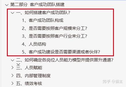 如何搭建自己的交易体系 4d152f6c23504695a120a213889ce0d7.jpeg