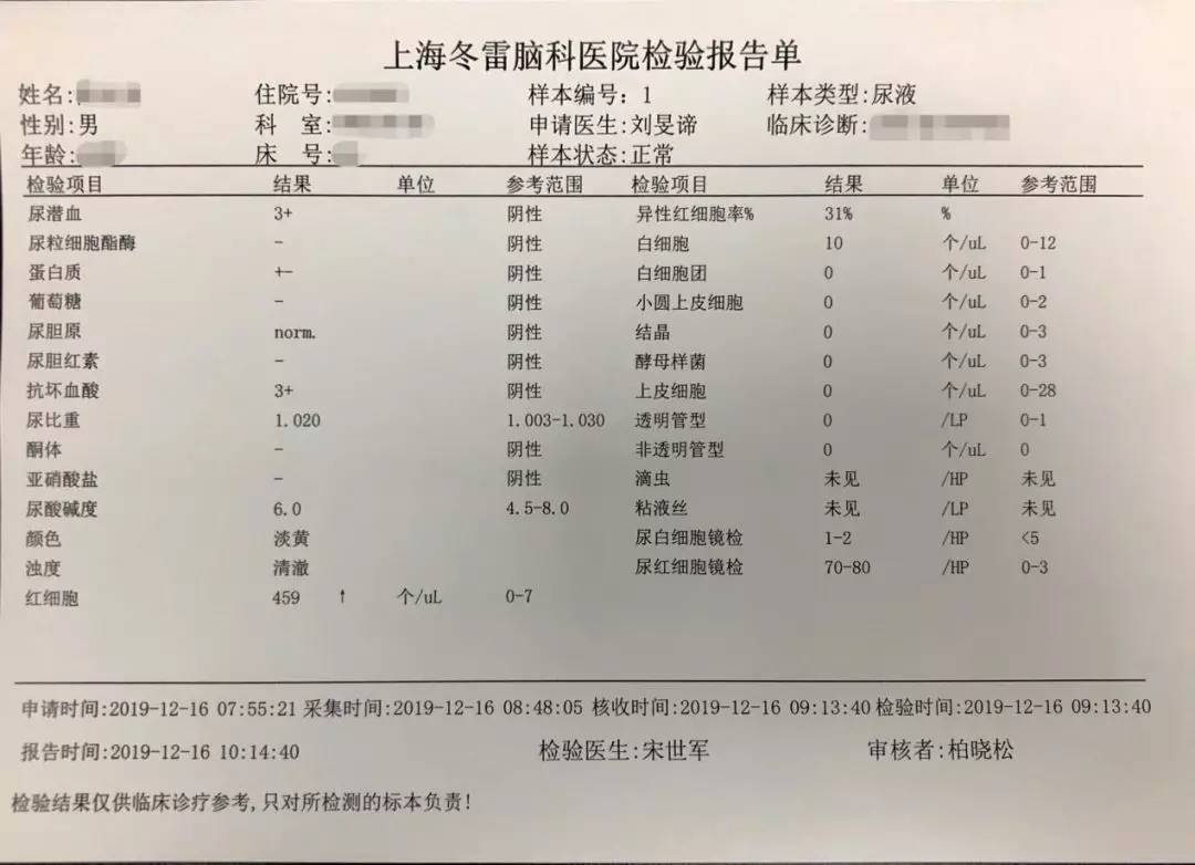 上海冬雷脑科医院3分钟教你看懂尿常规化验单