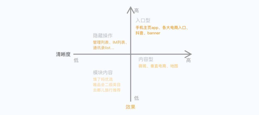 泰勒原理中的课程经验是指什么_泰勒·斯威夫特(2)