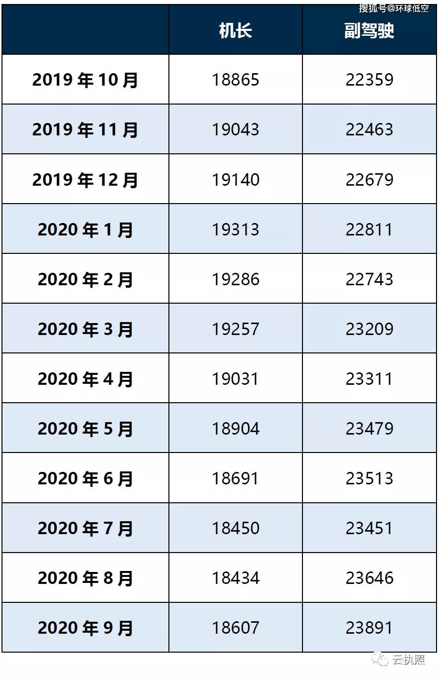 云和人口多少2020_云和梯田(2)