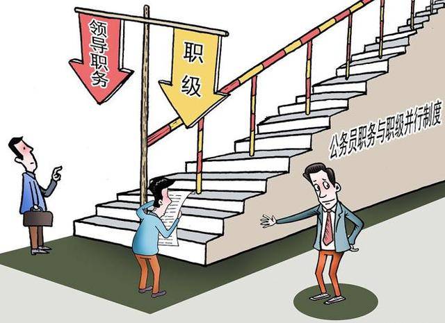 公务员中的调研员、巡视员，属于什么职业？