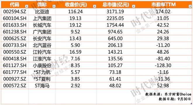 150马力够用5家人口吗_很多人都认为车子马力越大越NB,但却忽略了一点(2)