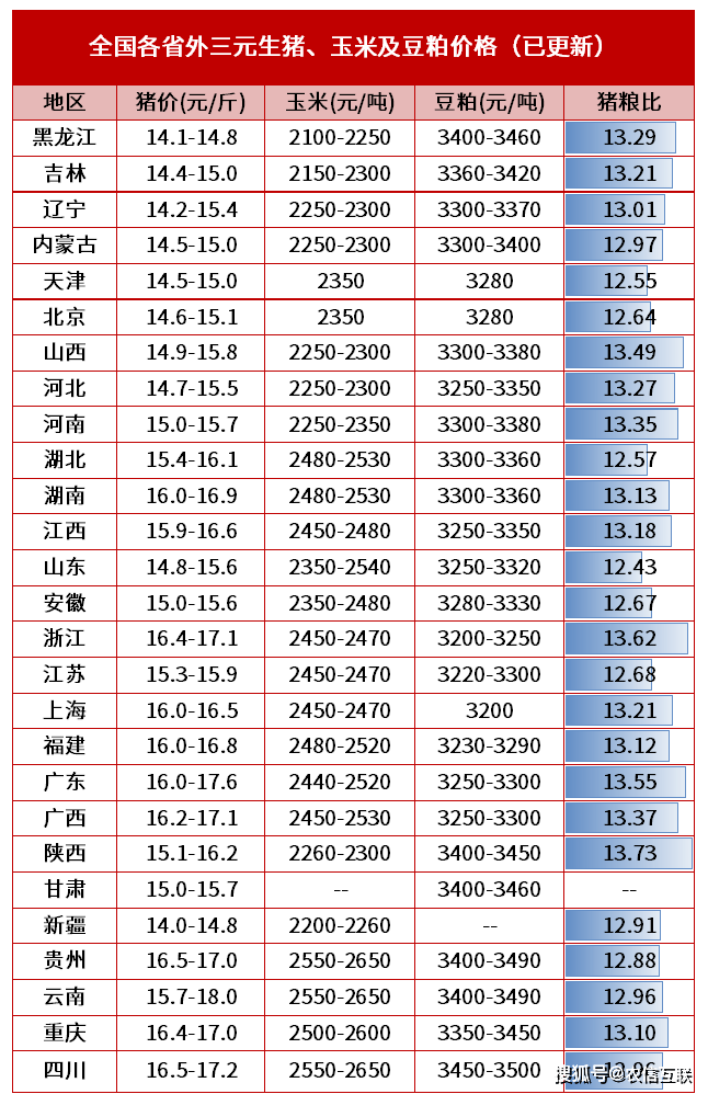 14b2c388a8b246b48f4fecb817d5a354.png