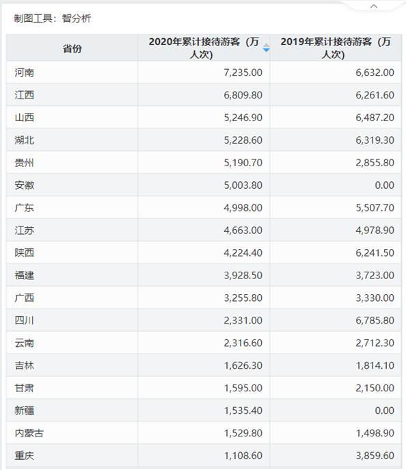 今日祖国经济总量_今日祖国的强大的图片(3)