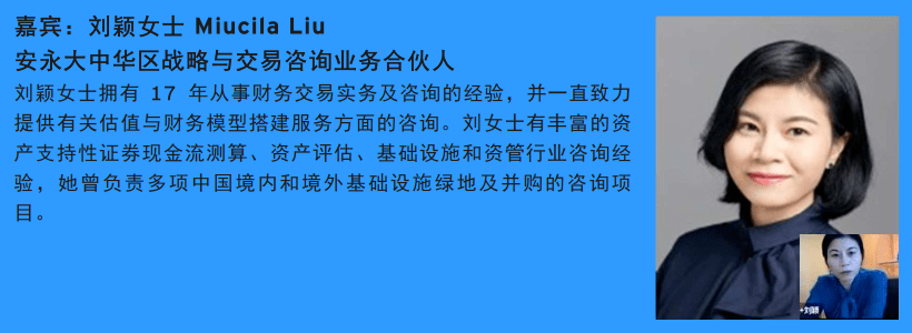 中国|放眼国际，探析中国公募REITs的前世、今生和未来