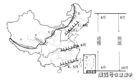 中考地理背记资料:季风气候显著_夏季风