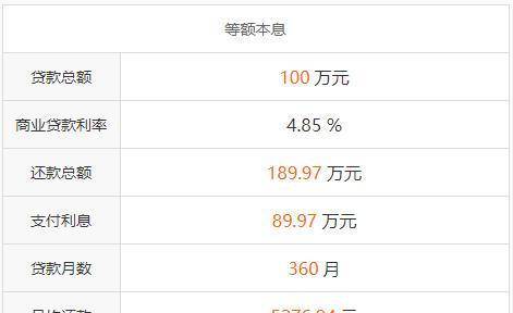 gdp和m2差值_中国m2和gdp增长率(3)