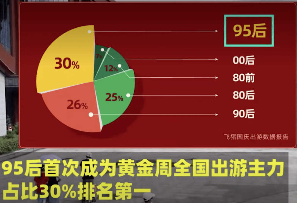 6亿人口一千元_人口普查