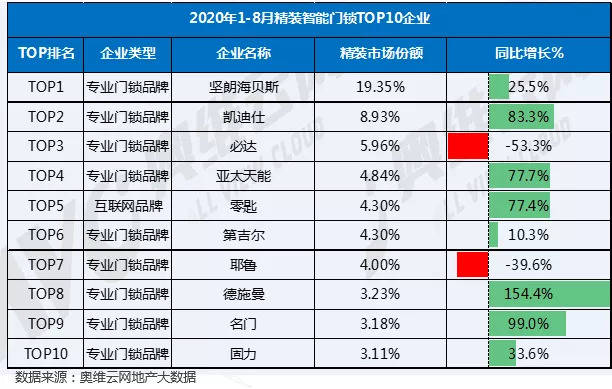 2020年阜宁60岁人口总数_2021年日历图片