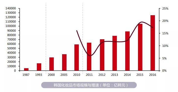 2020中小企业gdp占比_世界各国gdp占比饼图