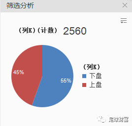 今日足球竟彩胜平负对阵_今日竞彩足球胜平负_今日足球竞彩胜平负预测