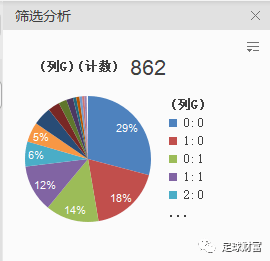 今日足球竞彩胜平负预测_今日足球竟彩胜平负对阵_今日竞彩足球胜平负