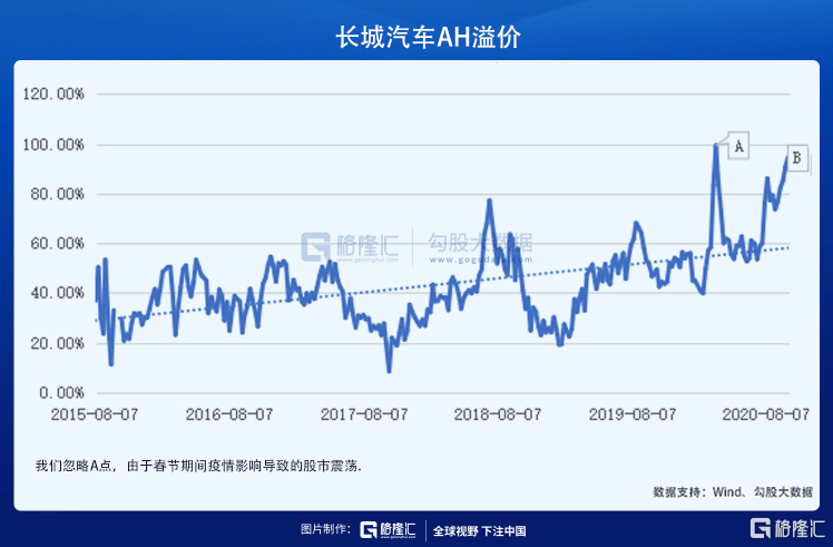 巴铁拥有多少人口