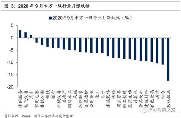 疫情下2020年各国GDP_疫情期间gdp变化图
