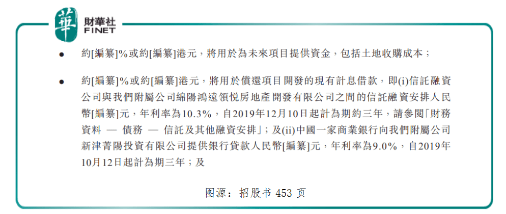 领地|原创【IPO前哨】净负债攀升！再度递表的领地如何破局？