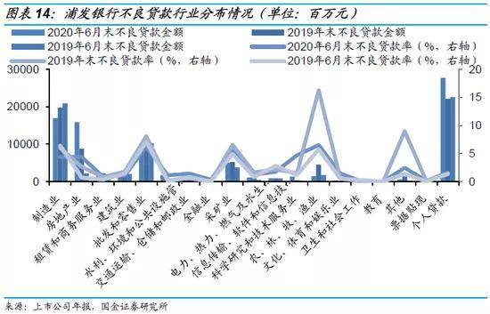 平顶山市2020年6月末_平顶山市地图