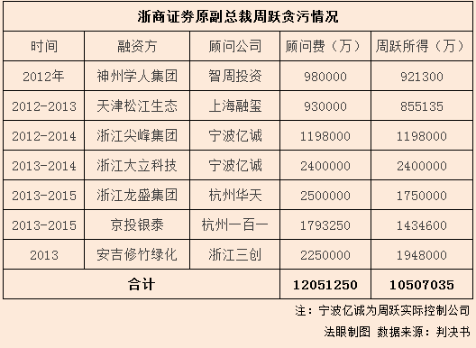 15f15c1fa03c4f4fb326f13dcb67c34e.png