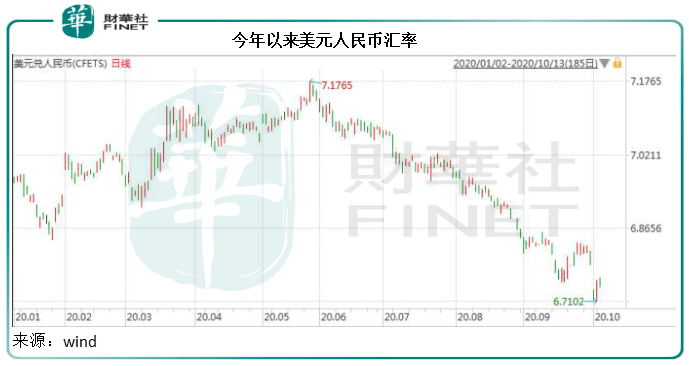 海南|原创【捷报】中国中免：用数字诠释离岛免税的魅力