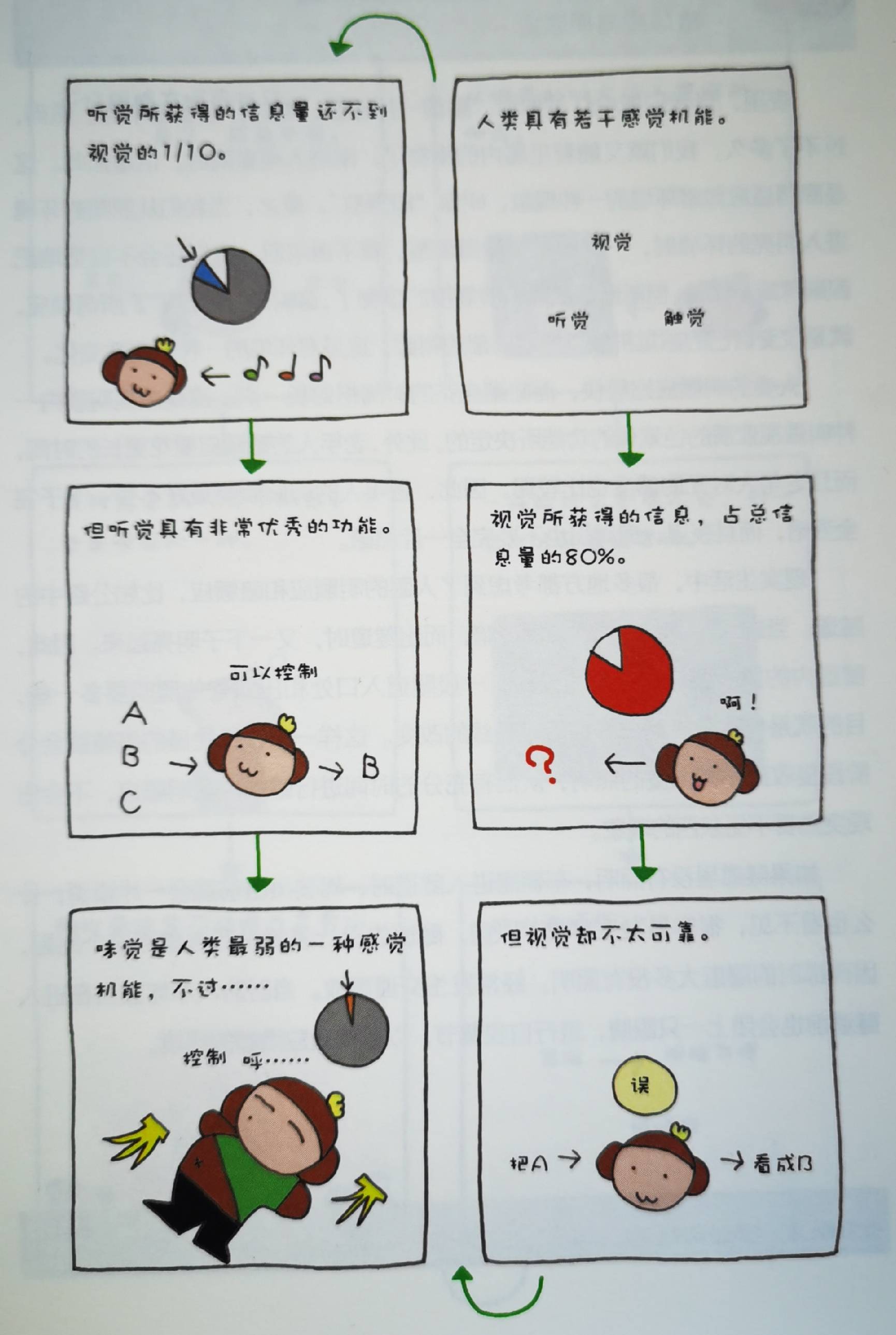 嗅觉排名_十大嗅觉猎犬排名