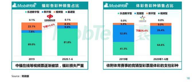 2020宁夏gdp_宁夏22个区县gdp出炉(2)