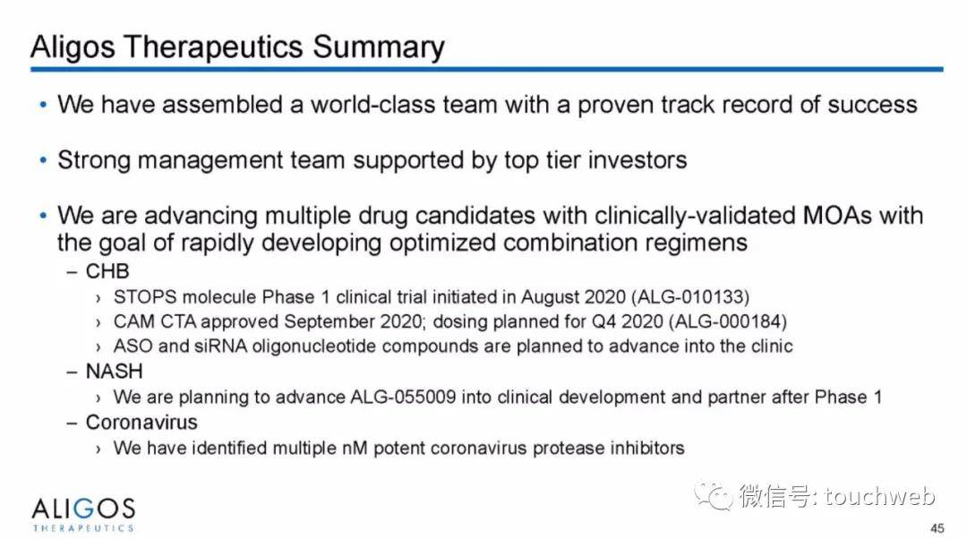 Capital|治乙肝的Aligos冲刺美股：拟募资上亿美元 路演PPT曝光