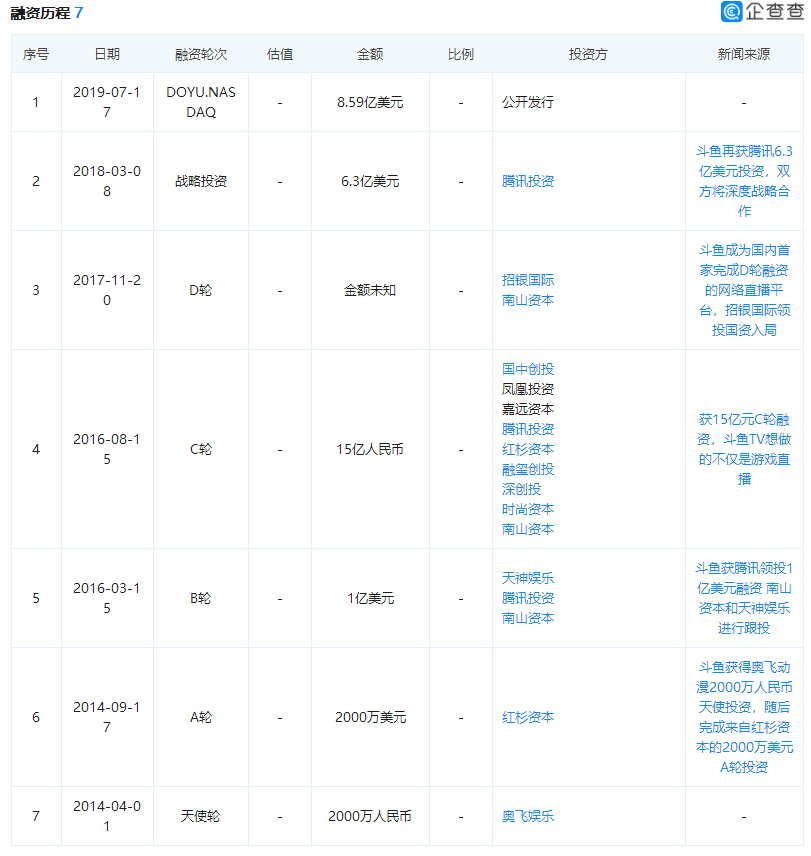 马化腾|马化腾把命运攥在自己手里
