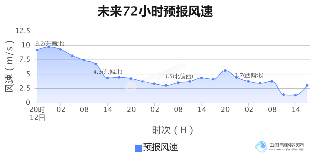 于姓世界有多少人口数量_凹凸世界金(2)