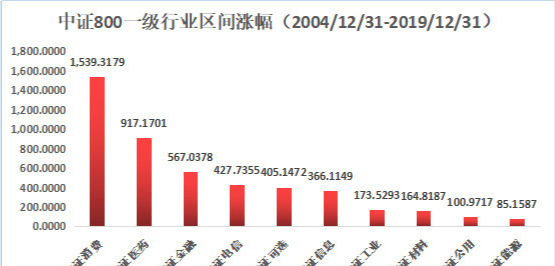 比亚迪股票还值得持有吗 88434f4d44b0480d99219e6320440972.png