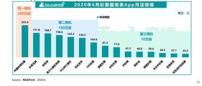 2020浙江仙居gdp_2020年IPO盘点,这项指标,浙江稳居第一