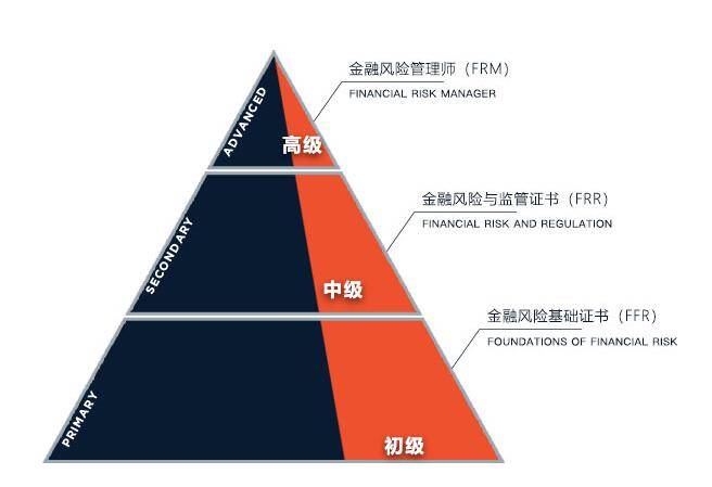 大型国有企业的经济总量_国有企业(3)