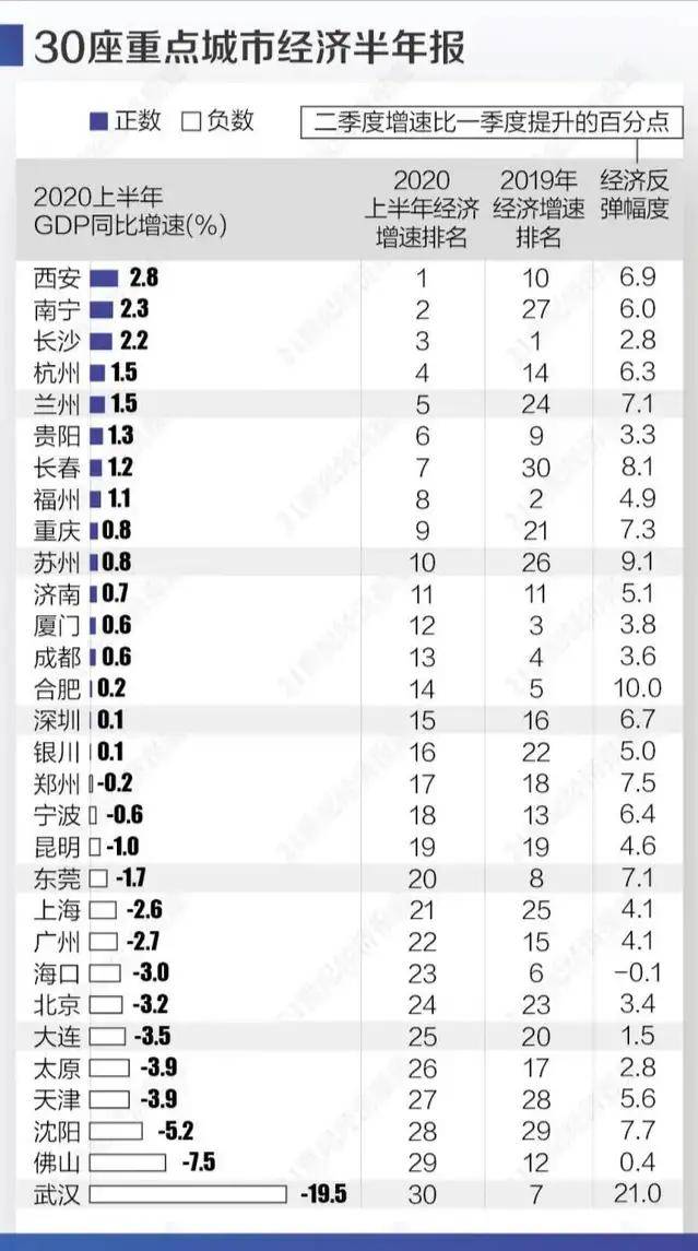 上世纪十七年代美国经济总量_上世纪50年代的美国(2)