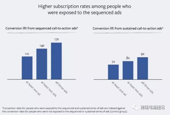 gdp产生的钱如何投放_GDP总量近百万亿元人均已突破1万美元 今年增长预期如何(2)