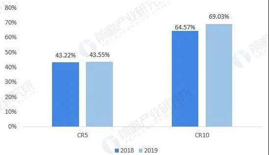 基金|80倍的东方财富还值得入手吗？